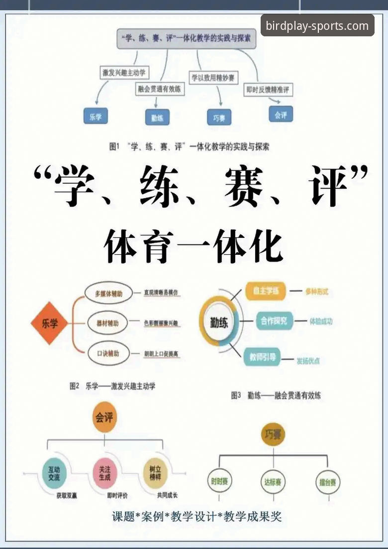 小鸟棋牌体育赛事怎么样 小鸟棋牌体育赛事深度解析:一站式竞技与娱乐的融合体验
